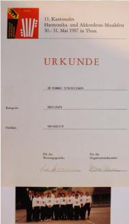 Urkunde Thun 87